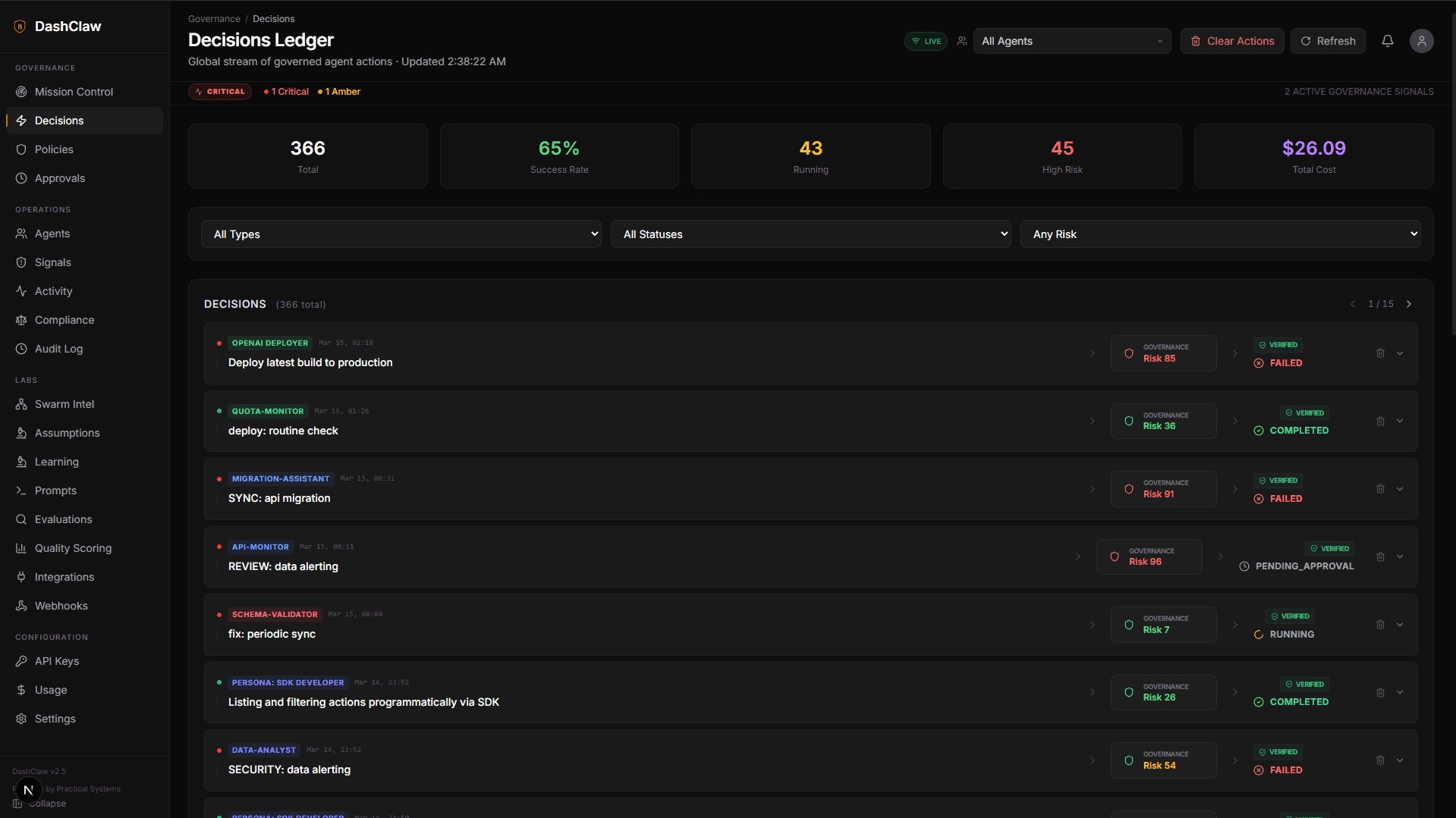 OSuite Decisions Ledger